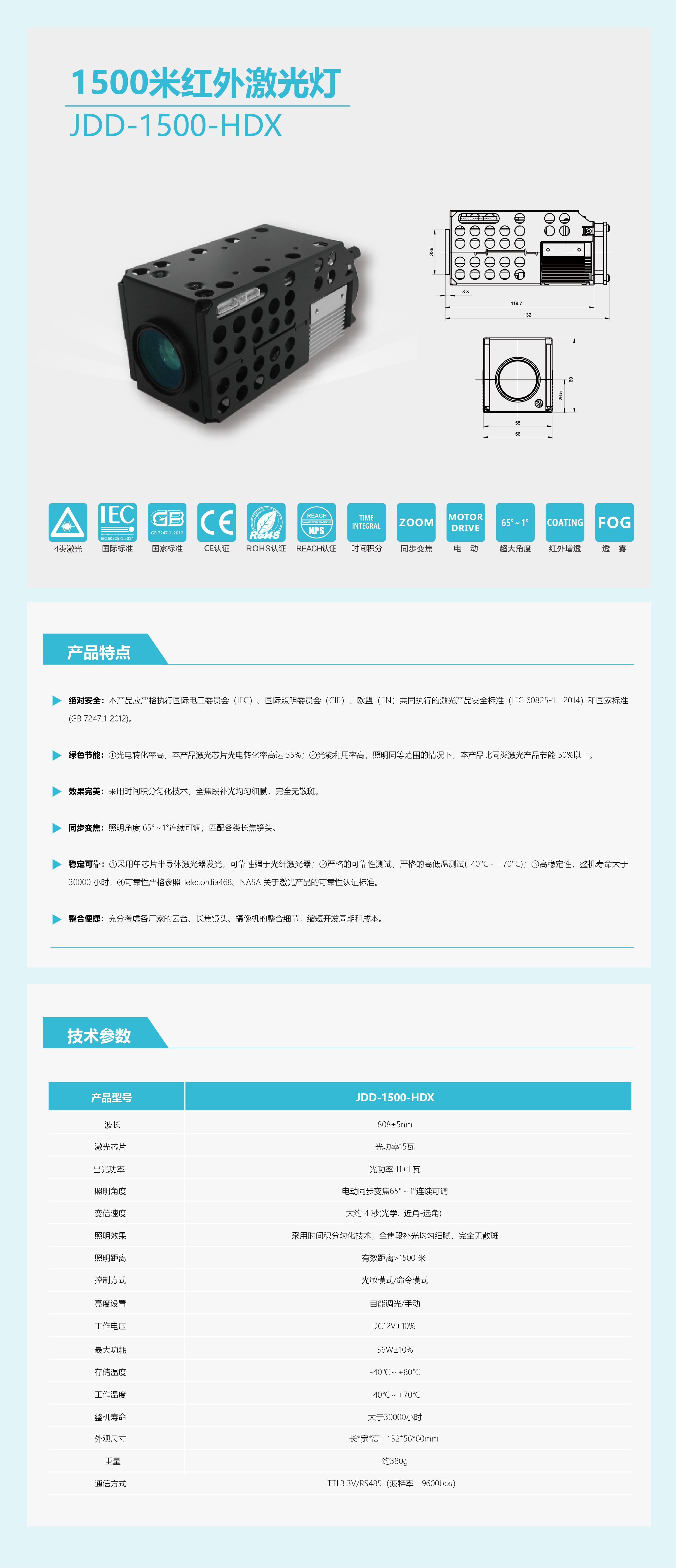 1500 HDX 網(wǎng)站詳情