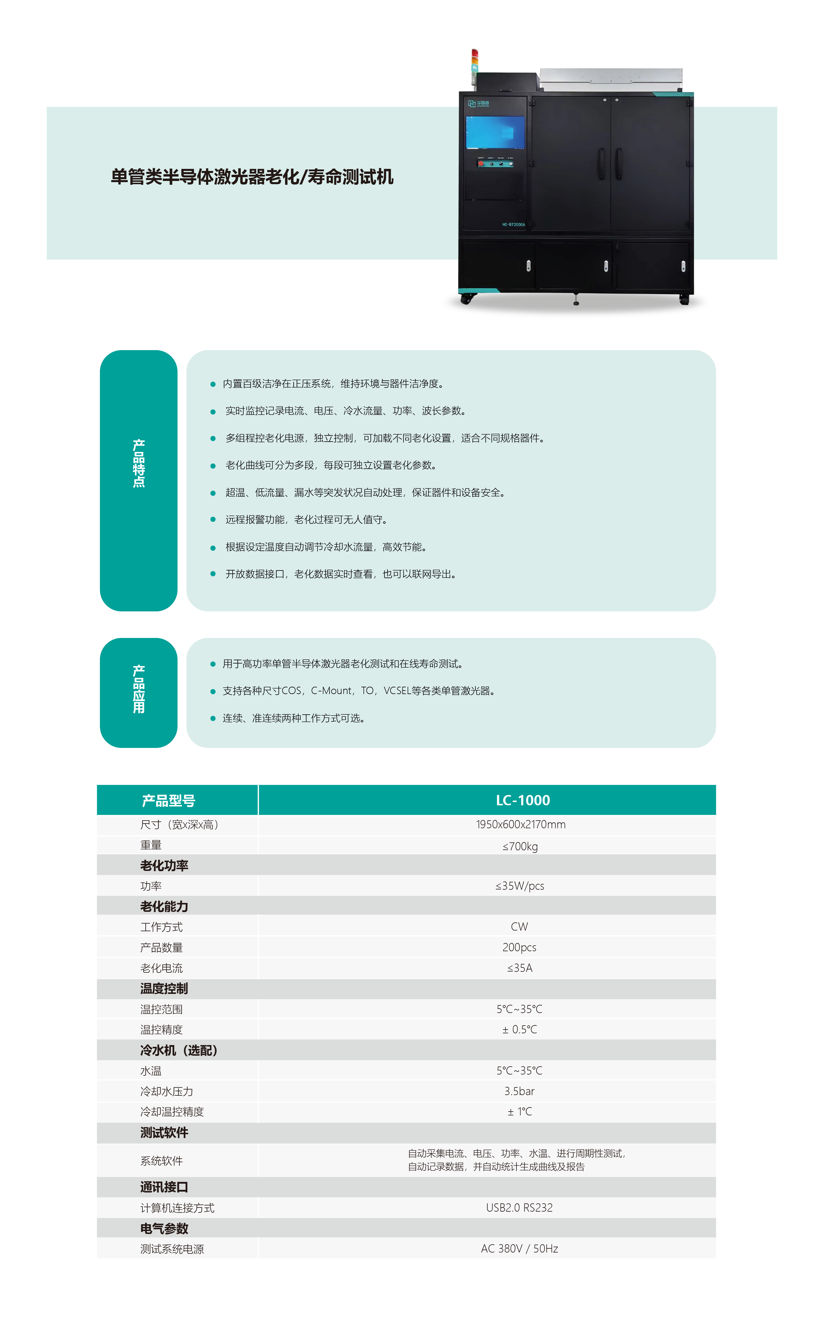 LC-1000 詳情 畫布增大