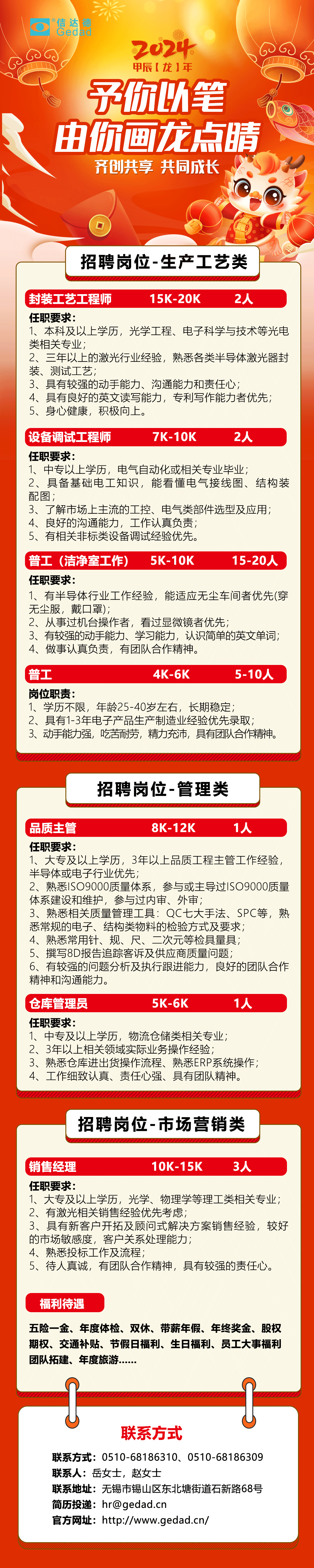 2024龍年招聘生產(chǎn)工藝類(lèi)改-0205