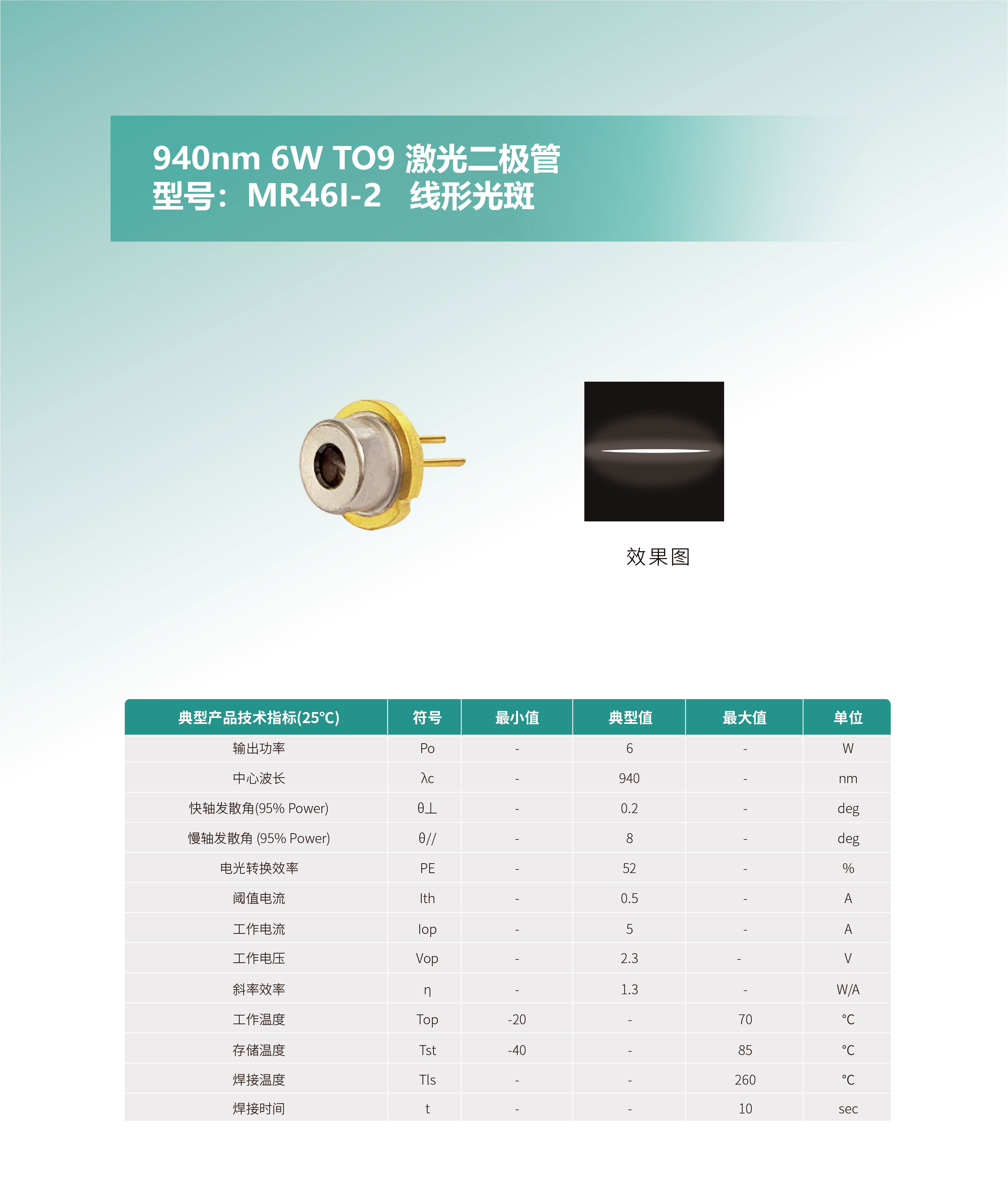 940nm-6W-TO9-激光二極管-MR46I-2-網(wǎng)